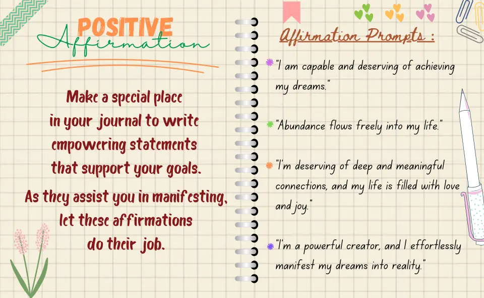 Positive Affirmation | Manifestation Journal Examples